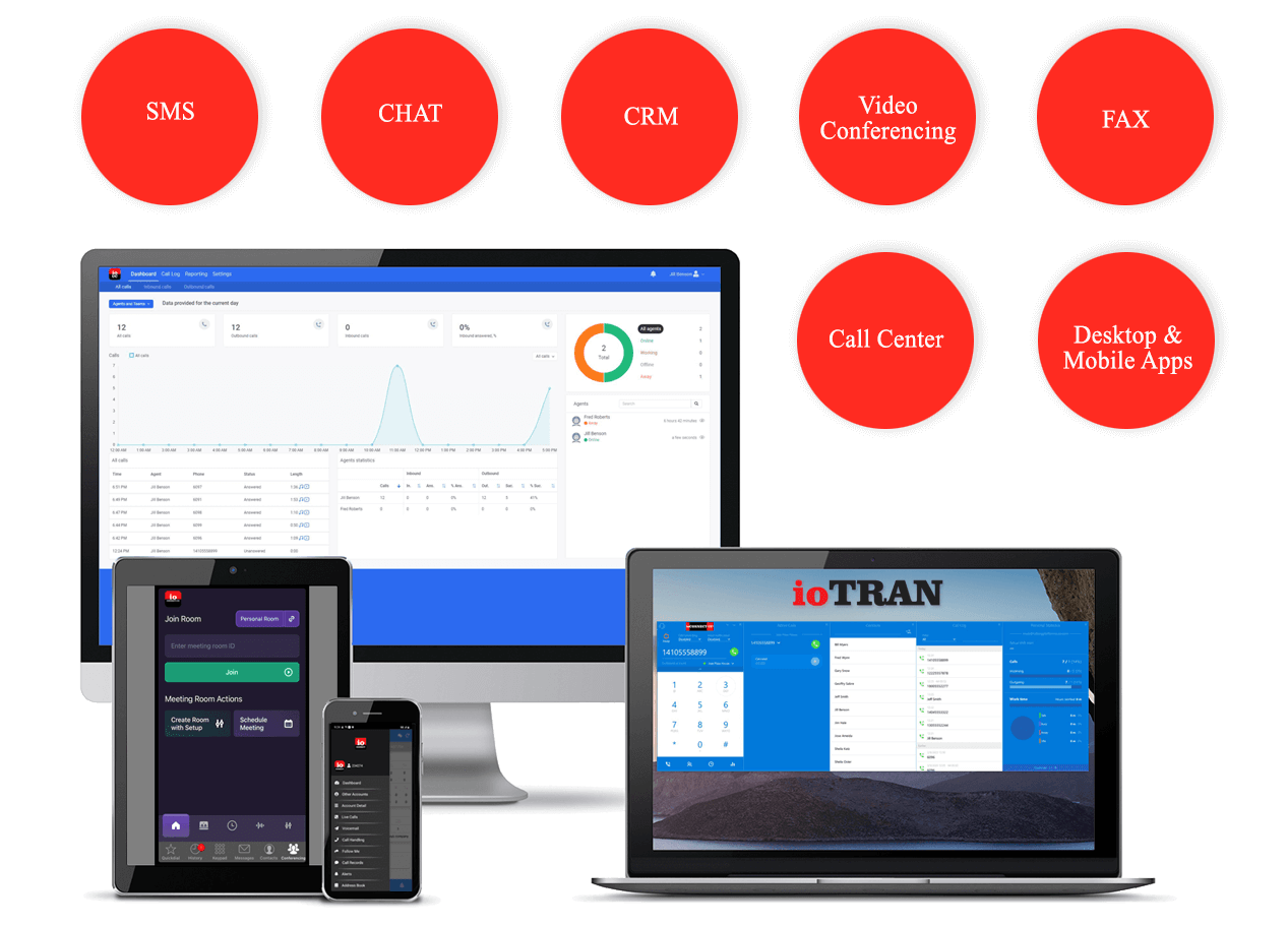 io connect uc products