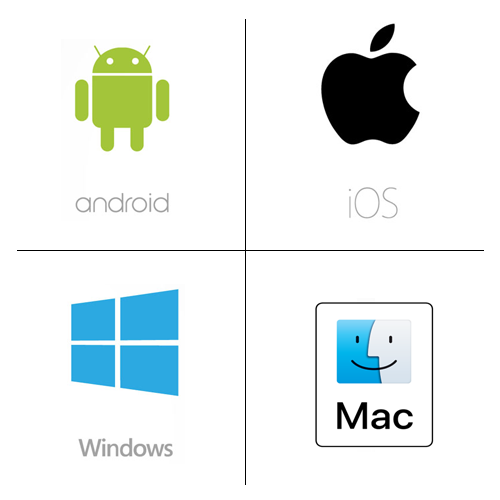 Supported O/S - Mobile - Desktop - Apps - ioTRAN